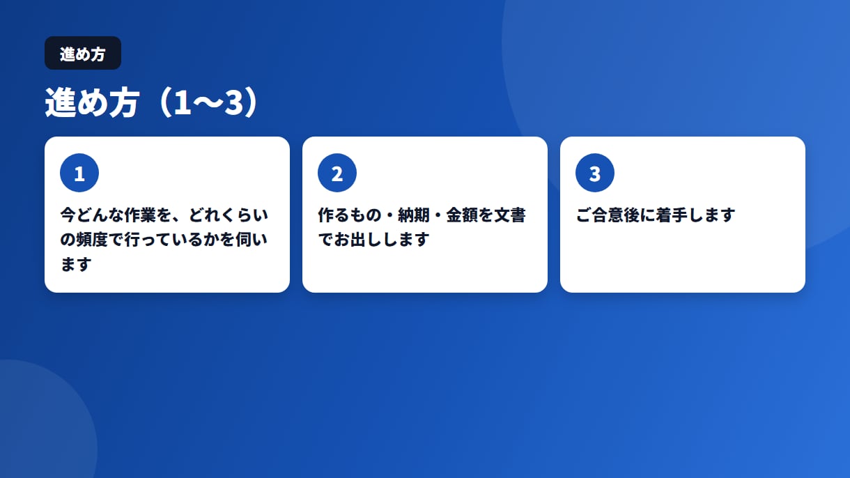 毎日の繰り返し作業を自動化するツールを作ります 仕様書を先に出すから安心。手順書つき・2週間の無償修正 イメージ6