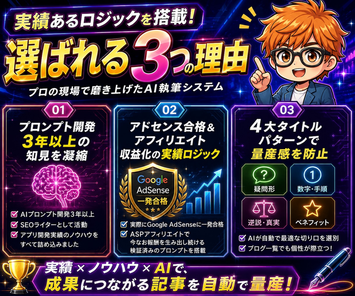 ブログ記事作成を自動化！GPTs＆Gem提供します 【収益化＆アドセンス合格実績】構成から本文までチャットで完結 イメージ4