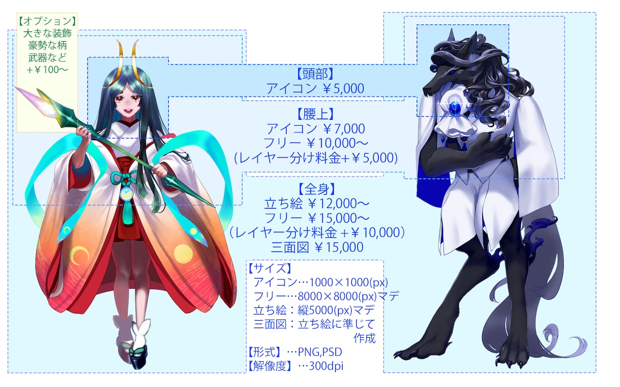 アイコン、サムネ、ヘッダーイラスト作成致します ラフ段階であれば何度でも修正可能◎気軽にご相談ください＾＾ イメージ3
