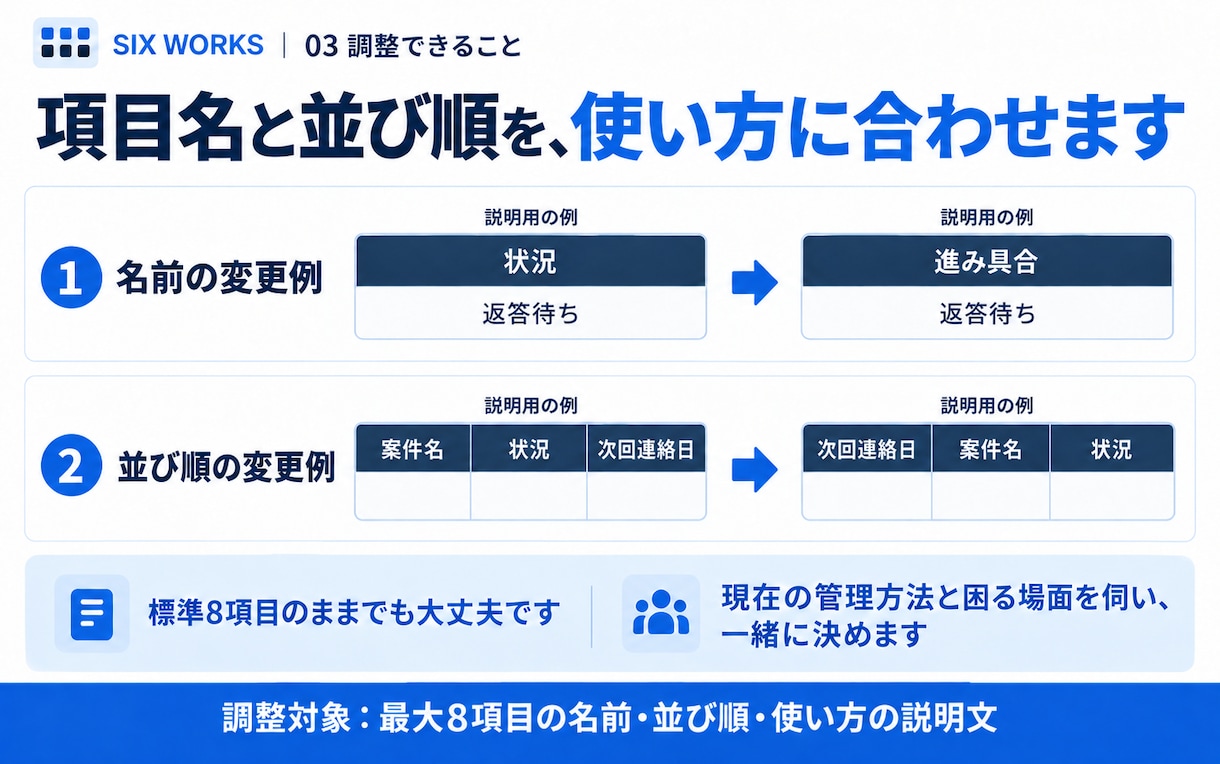 見積後の連絡日を管理するExcel表を作ります 返答待ちと次の一手を、1シートで確認 イメージ3