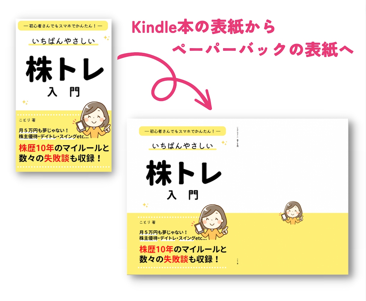 Amazonペーパーバック表紙を作成いたします Kindle本の表紙からペーパーバック化いたします イメージ2
