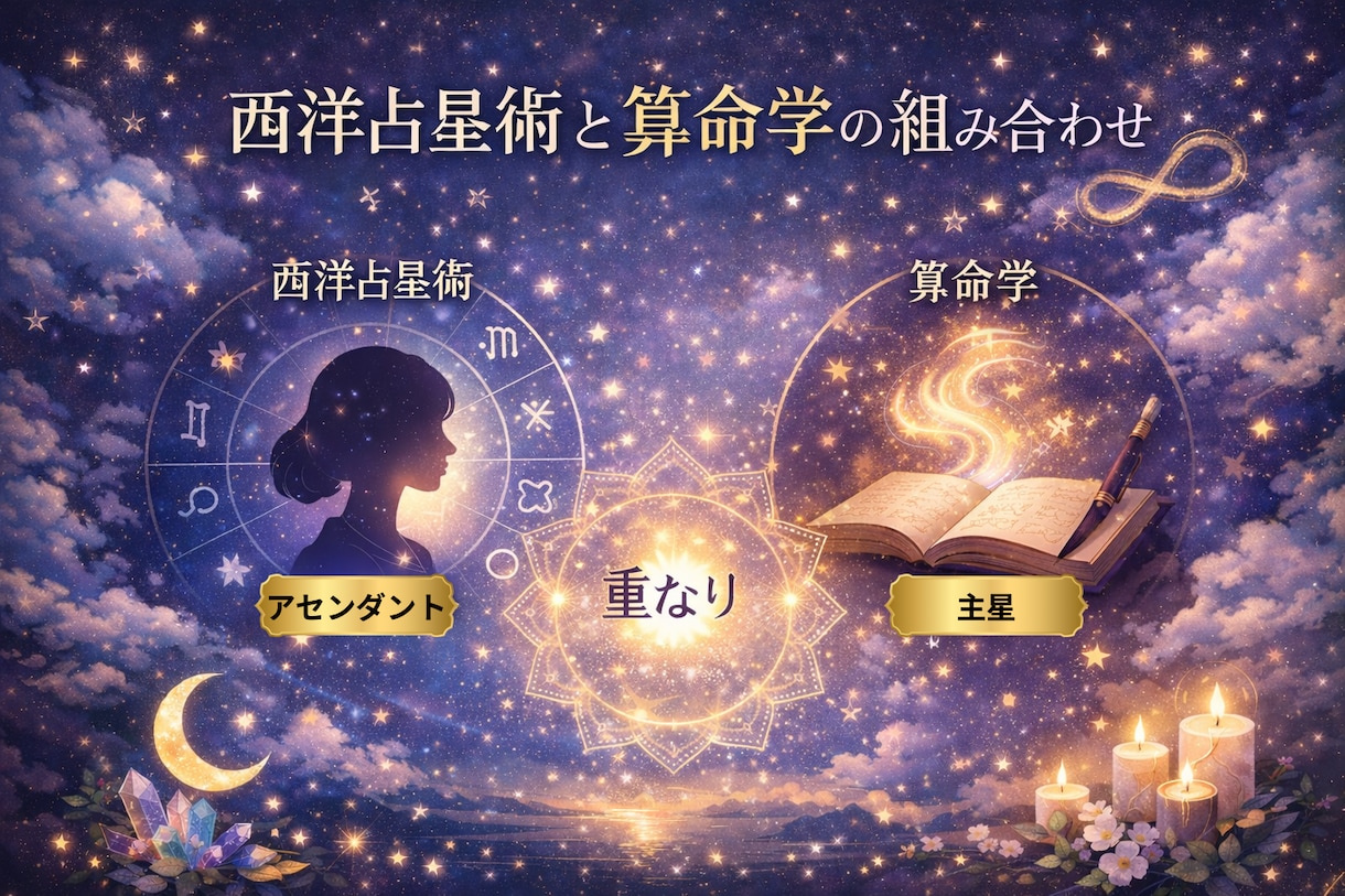 西洋占星術と算命学を組み合わせ自分の深みを知れます 外の顔と本質の重なり・違いを言語化、行動につながる自己理解へ イメージ1