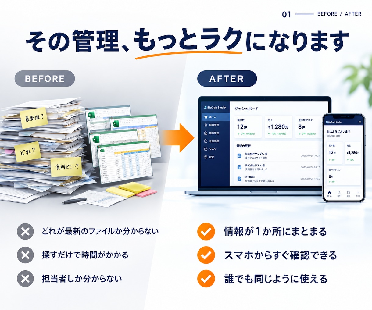 Excel・紙の業務をWebシステム化します 課題整理から伴走し、あなたの会社の課題をシステムで解決 イメージ3