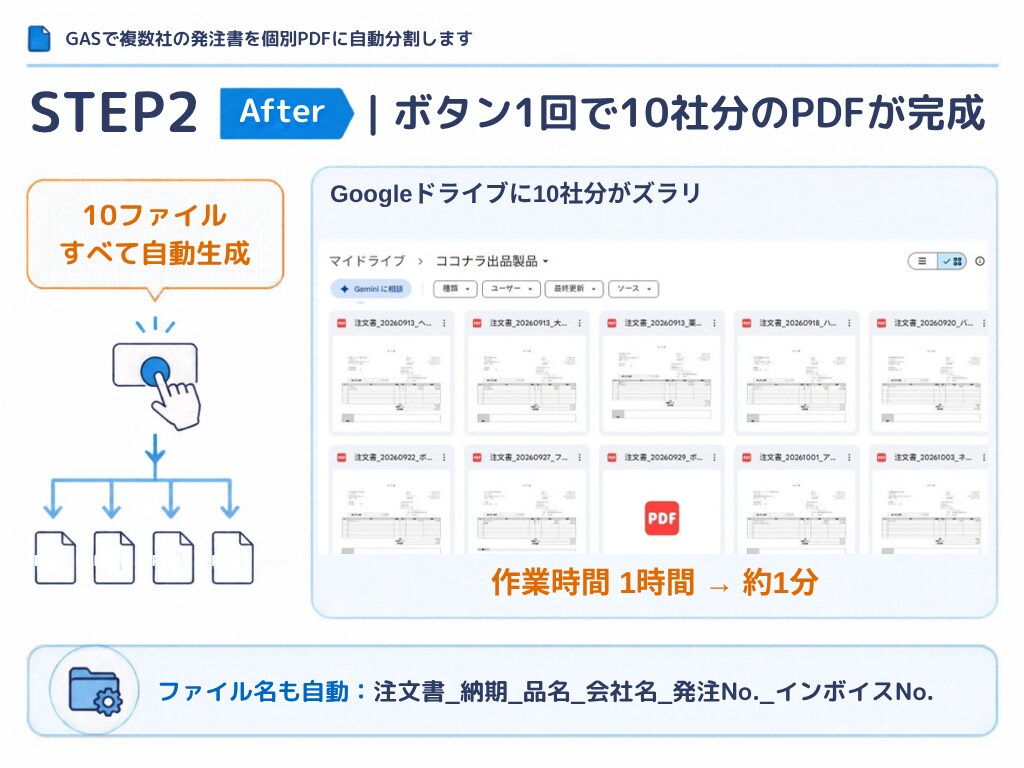GASで複数社の発注書を個別PDFに自動分割します 貿易実務歴20年が開発｜10社分を個別PDFに自動命名 イメージ5