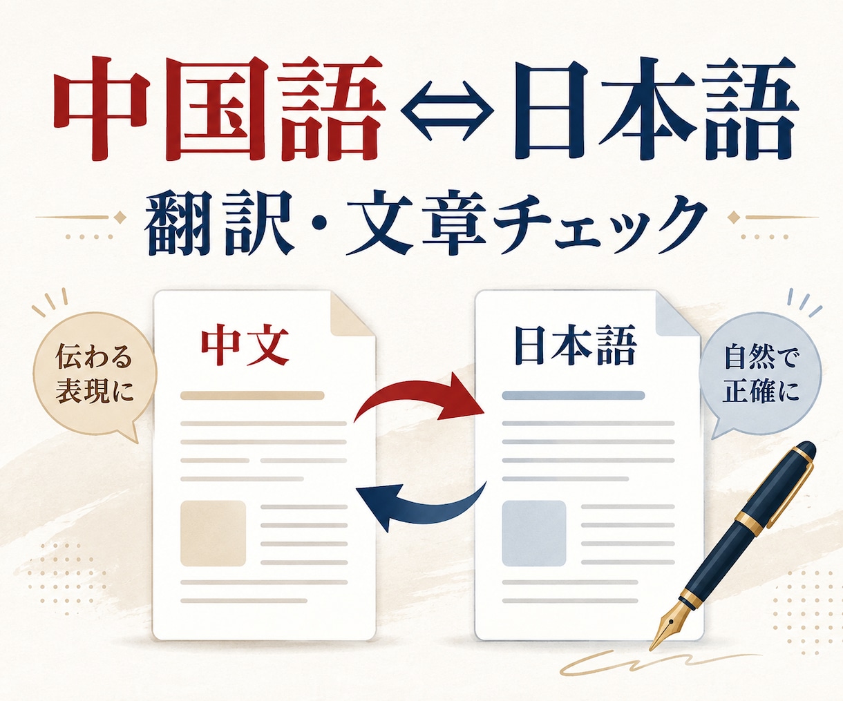中国語と日本語の文章を自然に整えます 商品説明・メール・資料を読みやすく翻訳・校正 イメージ1