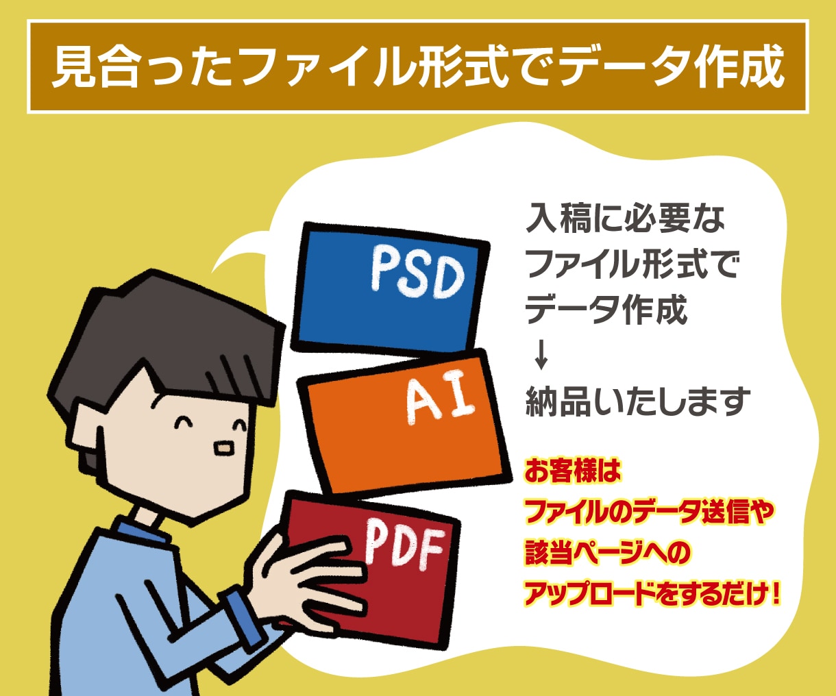 入稿データ【印刷物全般】作成いたします お客様は納品データをファイル送信やアップロードするだけ！ イメージ2