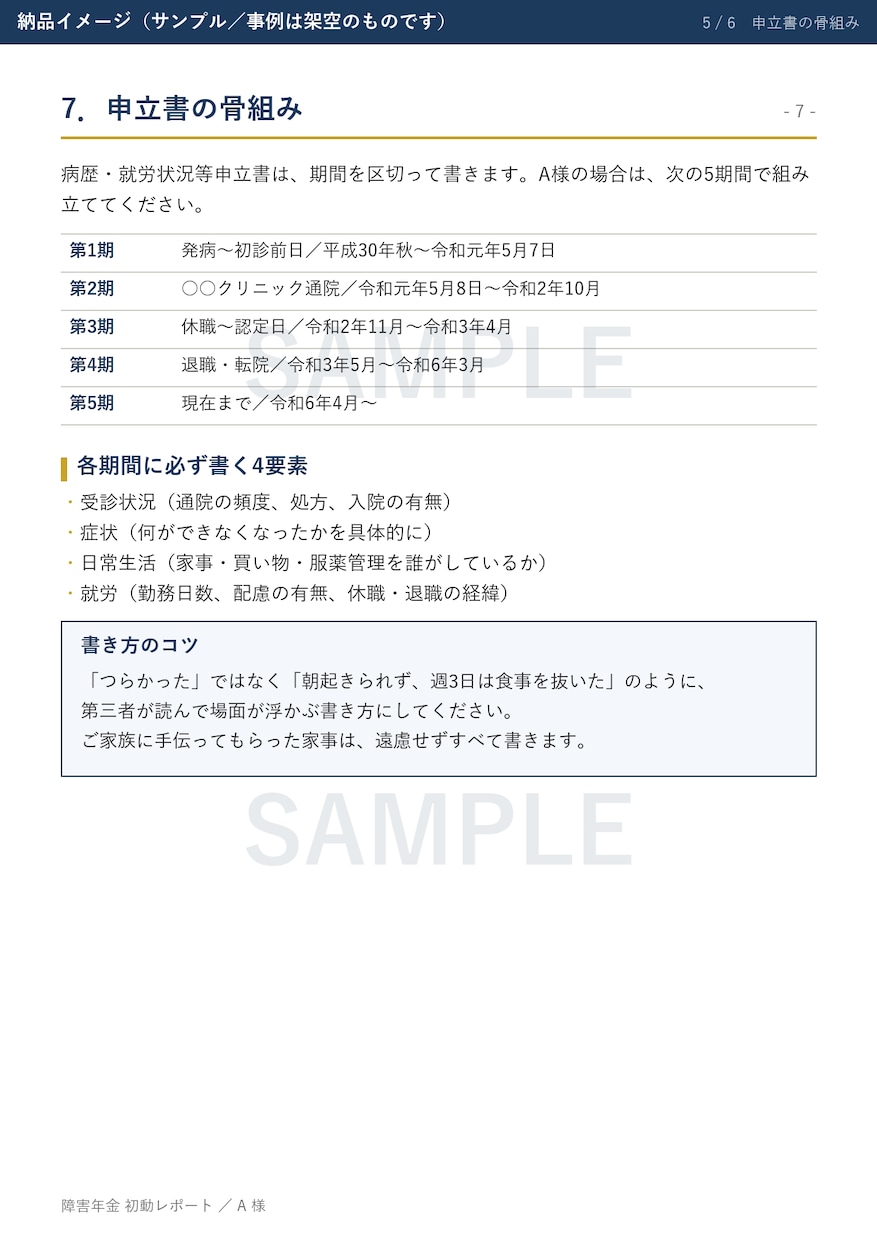 障害年金の申請　ご自身で進める道筋を書面にします 社労士が作成｜初診日の証明から申立書の骨組みまで イメージ6