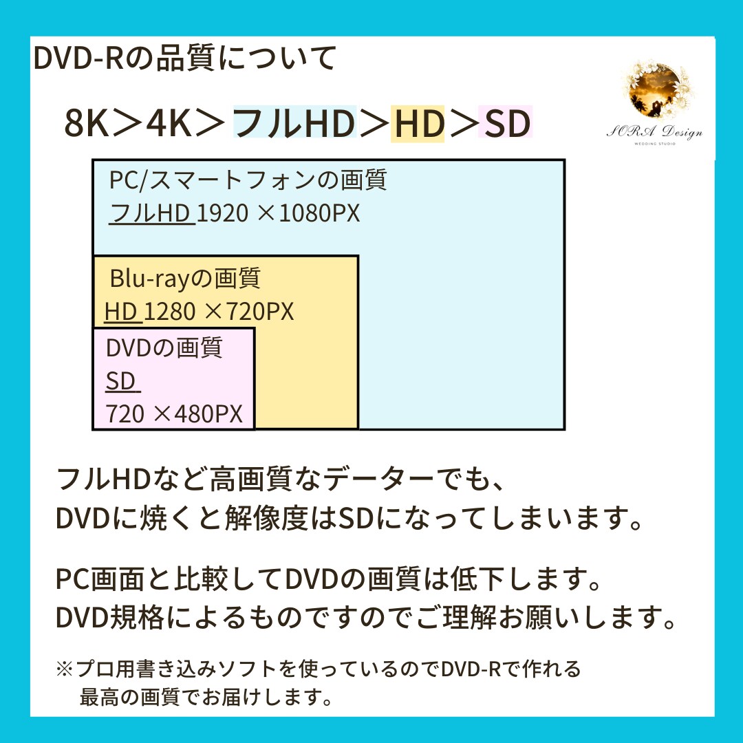 卒団、卒部、記念動画を動画クリエイターが作成します 動画クリエイターが感動の作品を作ります！ イメージ7