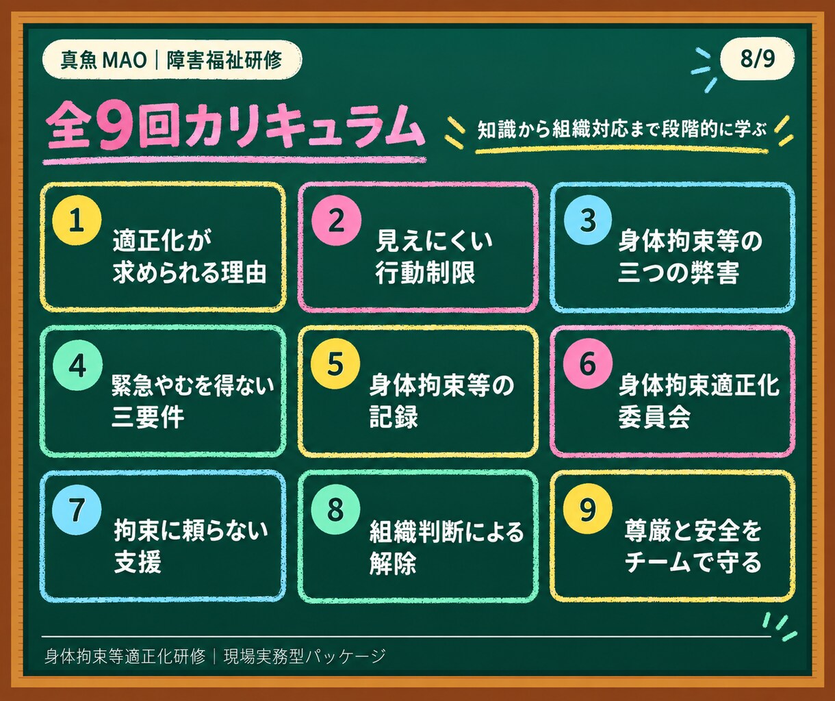 現役施設管理職が身体拘束適正化研修一式を提供します 動画9本と実務書式で研修準備から記録まで整えます イメージ8