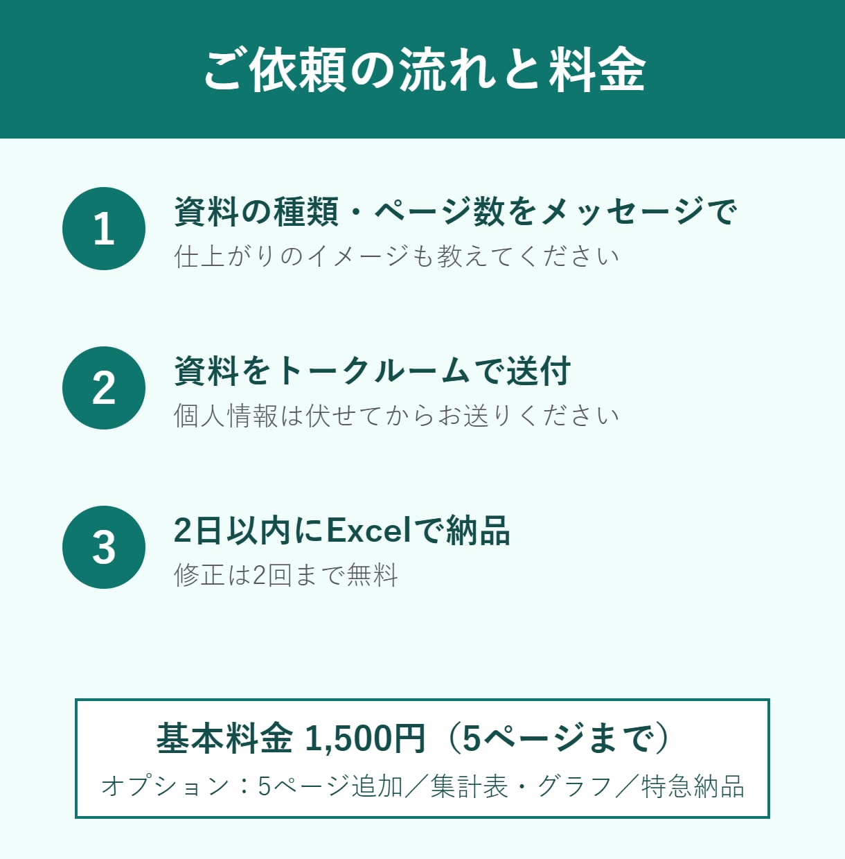 PDF・画像の表をExcelに入力・整形します 1ページ単位でOK／集計できる形に整えて納品 イメージ2
