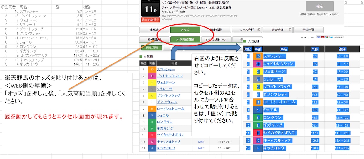 オッズで競馬予想をするエクセルシートを作ります ４０００円で販売している商品の廉価版です。（販売停止予定） イメージ3