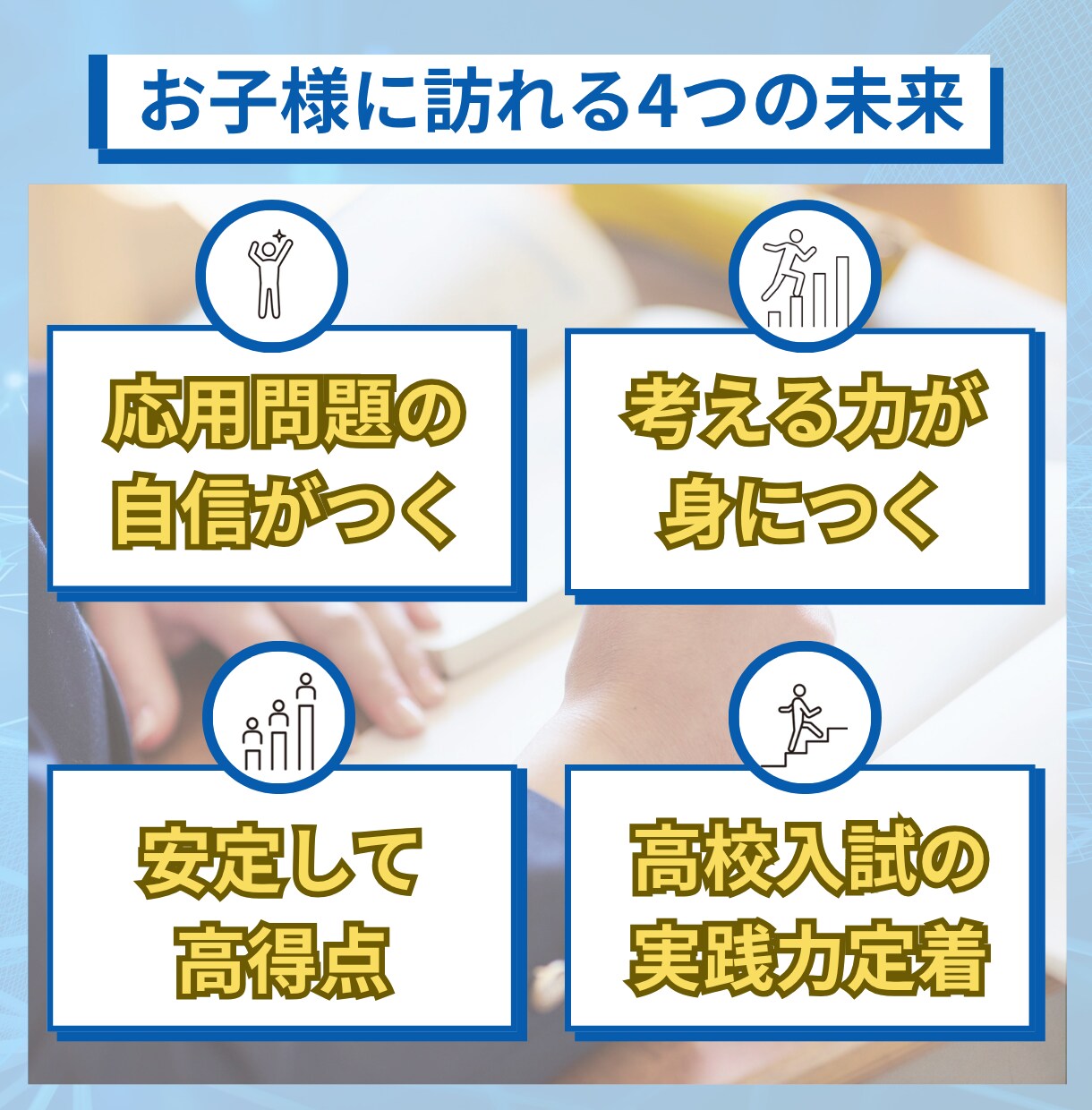 中学数学★高得点目指し応用力・実践力を伸ばします 高校入試にもつながる実践型個別指導 イメージ3