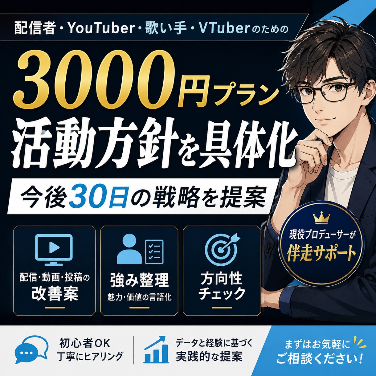 現状の目標を整理しその上でどうすべきかお伝えします 現状と目標を整理し、今後30日の活動方針を具体化します イメージ1