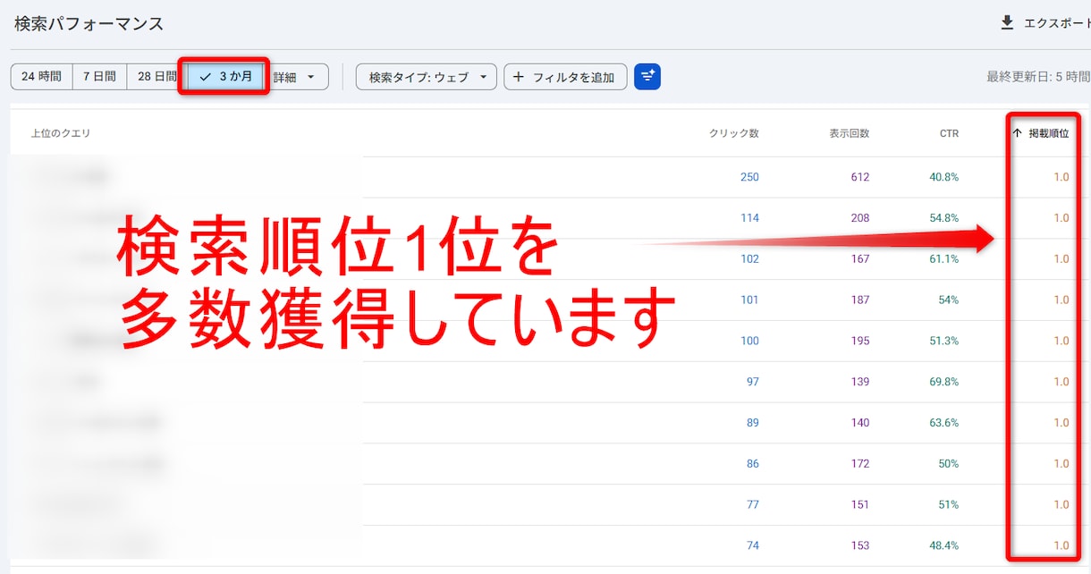 プロがSEOに強いブログ記事を作成いたします 高品質な記事ライティング｜WordPress直接入稿OK イメージ10