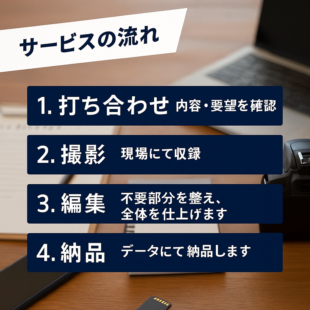 動画撮影！セミナー・講演を撮影〜編集まで対応します 会社紹介・ドキュメンタリ・社内マニュアル動画・YouTube イメージ8