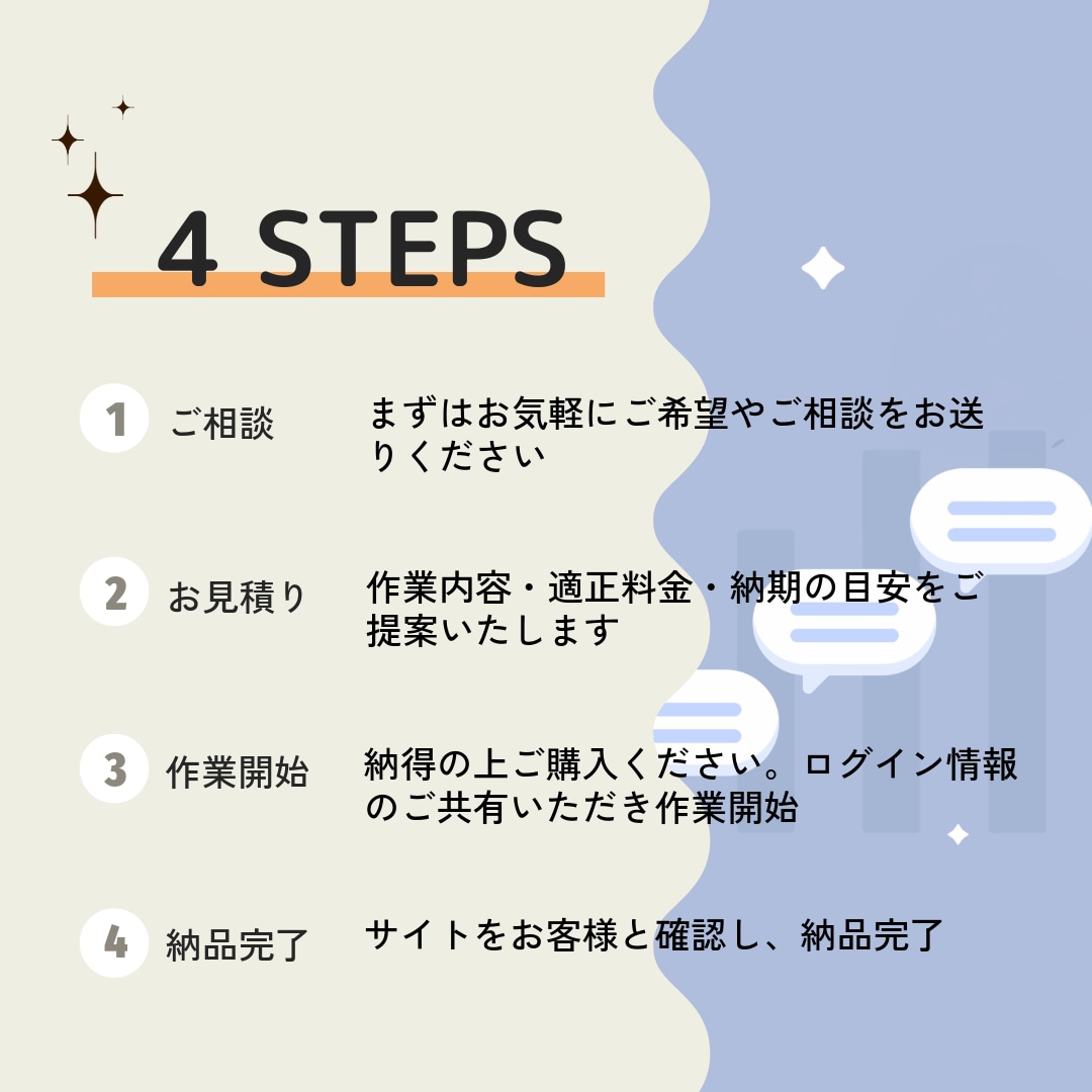 Shopifyのカスタマイズ・修正や調整を承ります すでにお持ちのストアの「ちょっと直したい」に、丁寧に対応 イメージ2