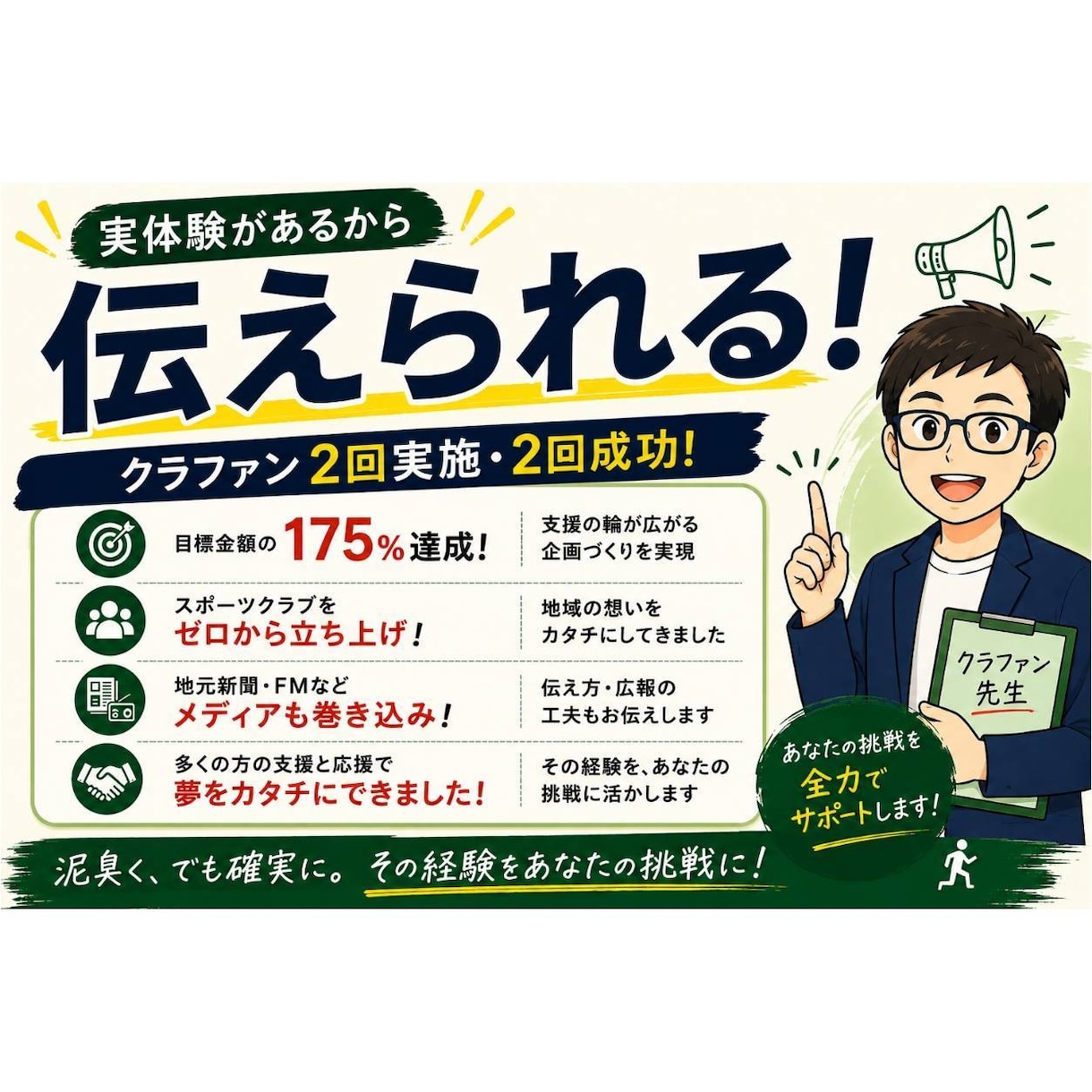 現役教員はココだけかも！？企画の相談にのります クラファン2回成功の現役教員がクラファンに伴走します！ イメージ2