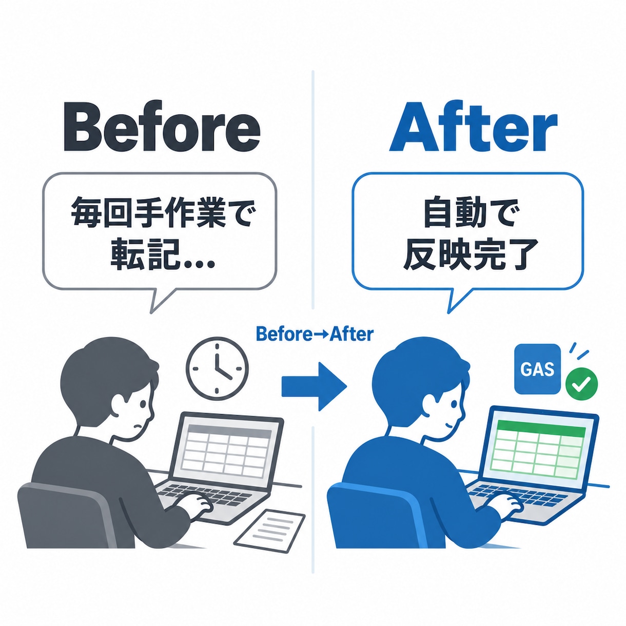 GASでフォーム回答を自動整形いたします 申込・アンケート集計の自動化｜実データ不要 イメージ4