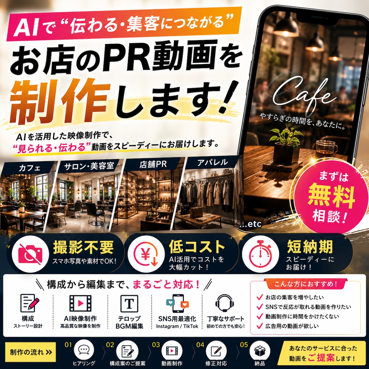 SNSで“見られる・伝わる”PR動画を制作します AIで“伝わるPR動画”を制作します イメージ1