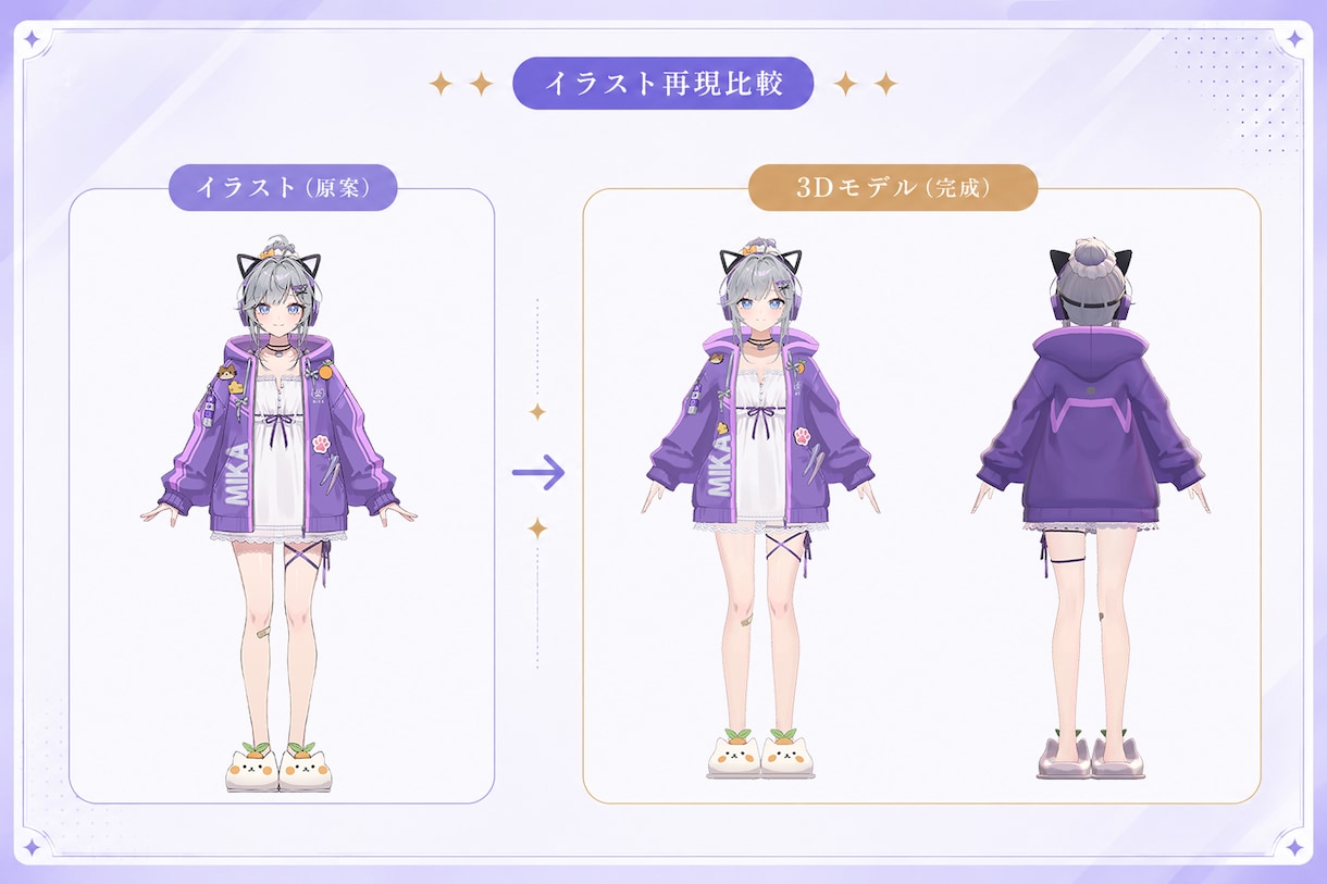 期間限定！25%割引 特別価格で制作します 修正無制限！Warudo・VRChat無料対応！初心者も安心 イメージ5