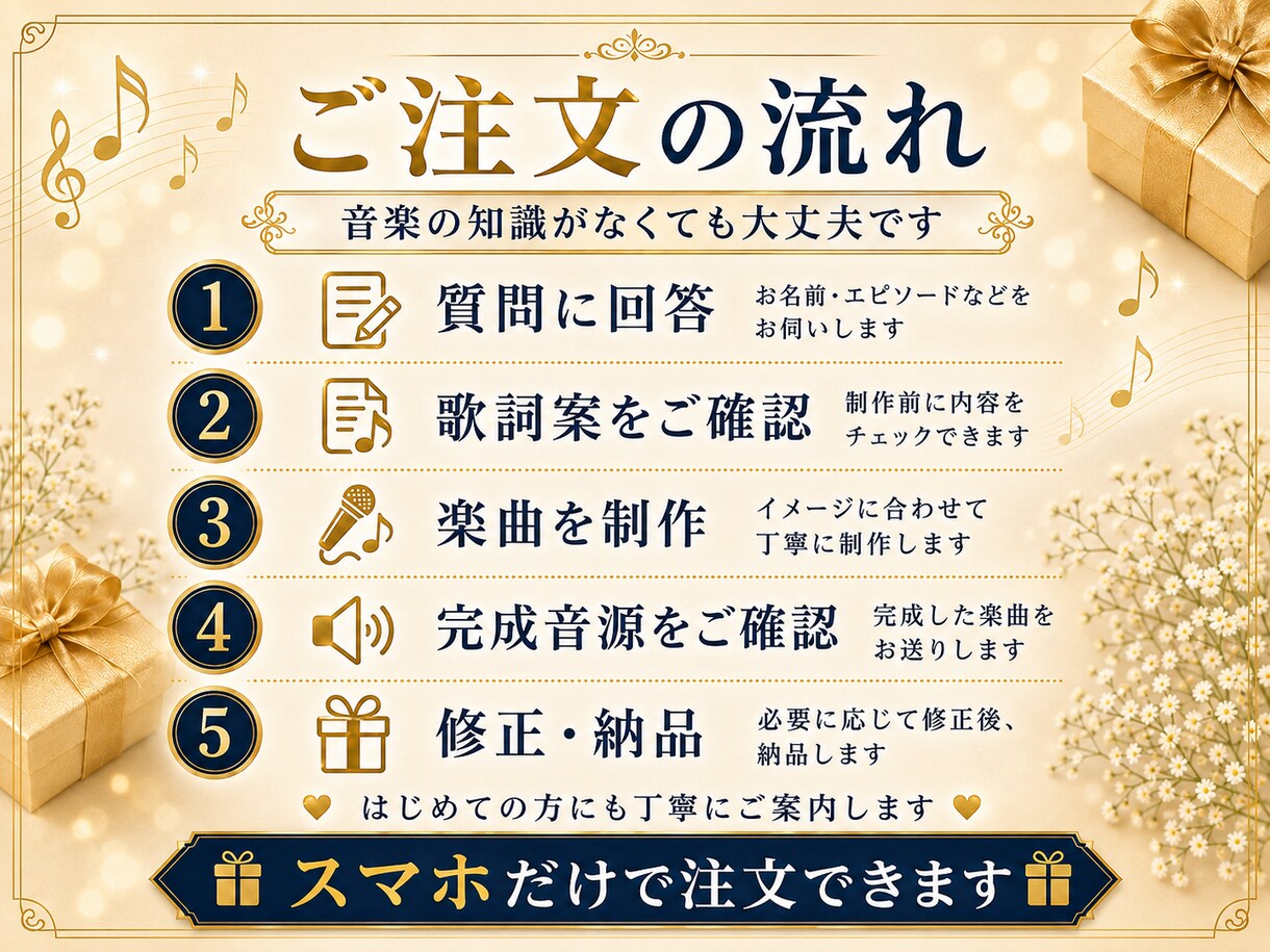 お子さまの名前入り誕生日ソングを制作します 音楽業界20年｜質問に答えるだけで世界に一つの記念曲に イメージ3