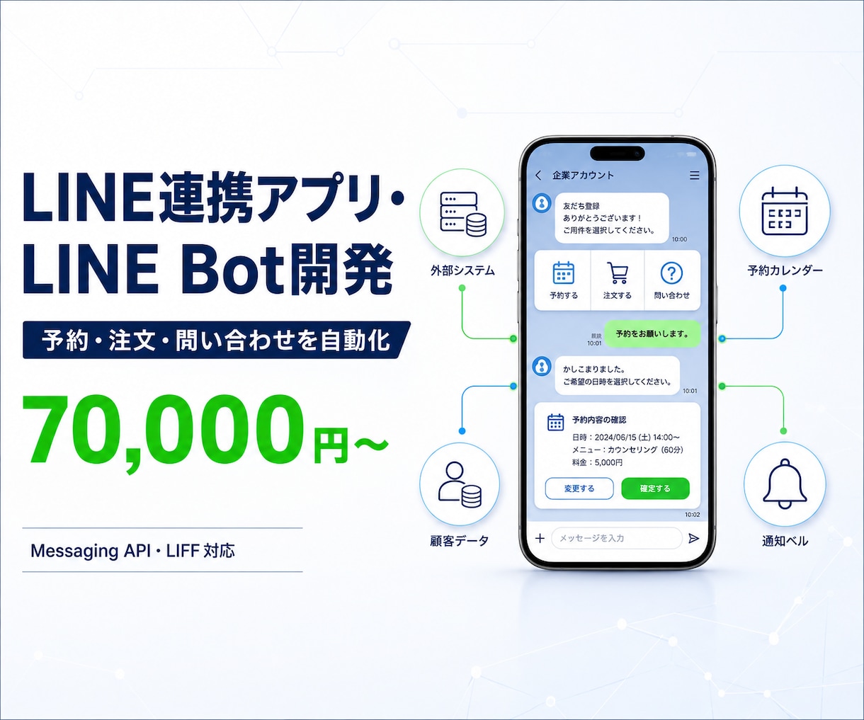 LINE連携アプリ・LINE Botを開発します 予約・注文・顧客管理・外部サービス連携をオーダーメイド イメージ1