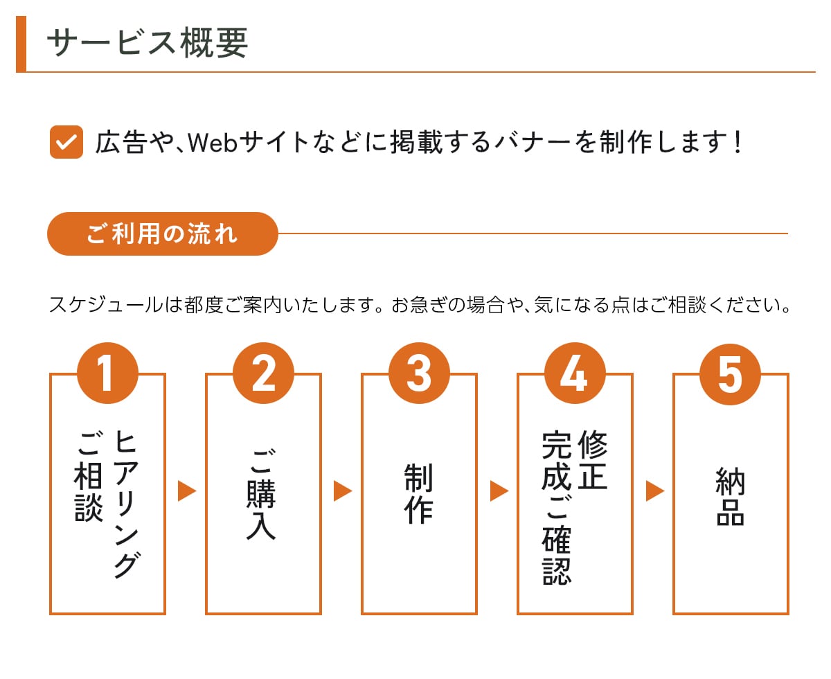 集客・売上UPに｜目に留まるバナーを制作します 食品・日用品・美容・イベントなど、幅広い業種の制作に対応 イメージ9