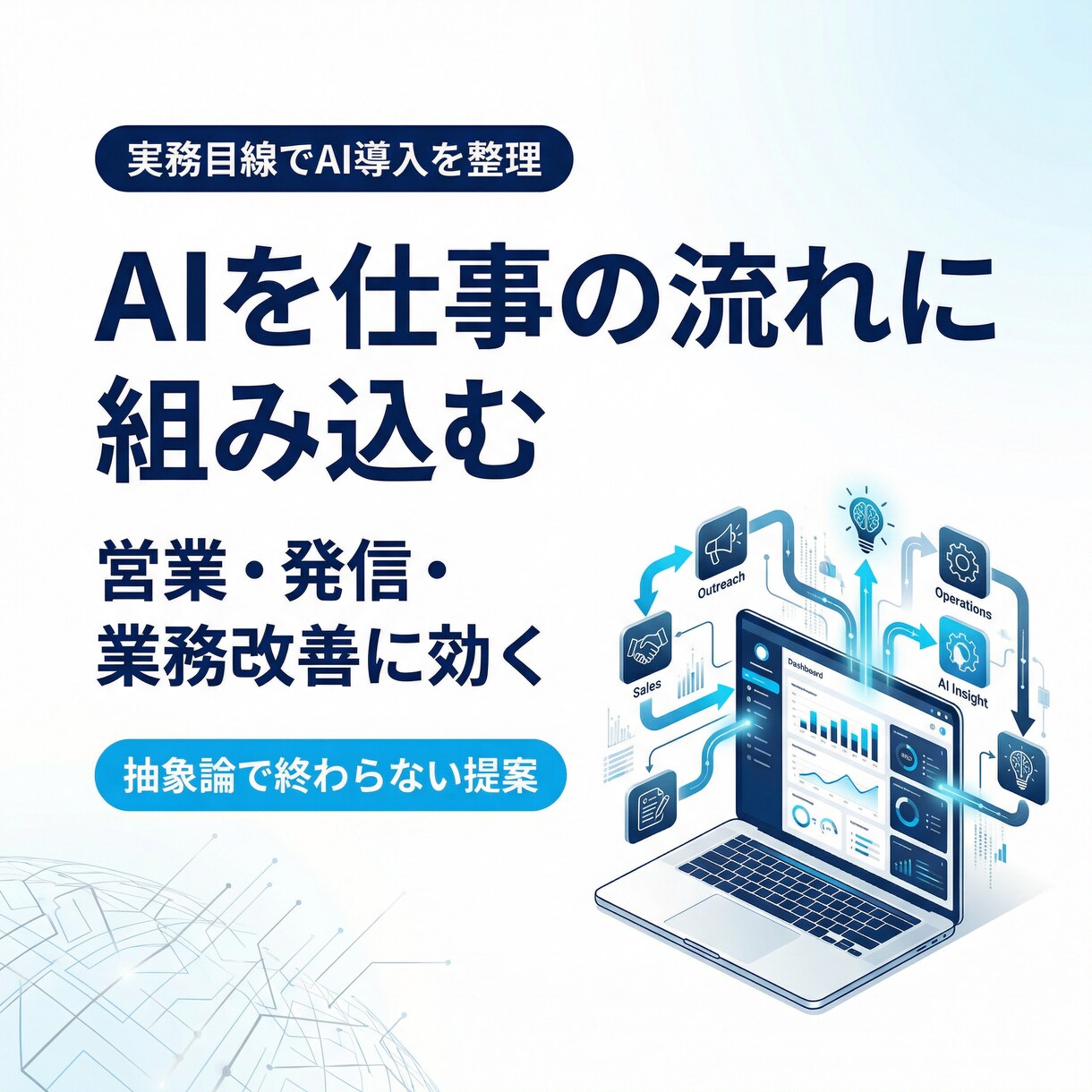 営業や発信に効くAI導入を設計します AIを仕事の流れに組み込む設計をします イメージ1