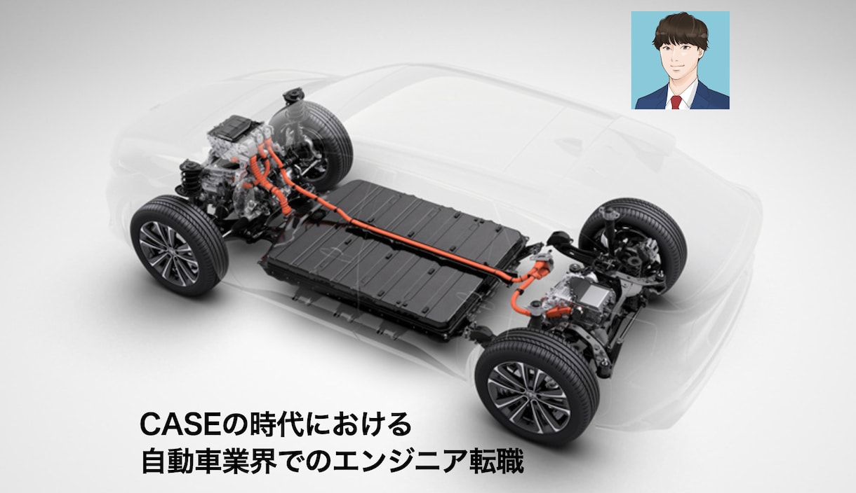 自動車業界で転職を考えている方の相談に乗ります 転職経験ありの自動車部品メーカー現役エンジニアがサポート イメージ1