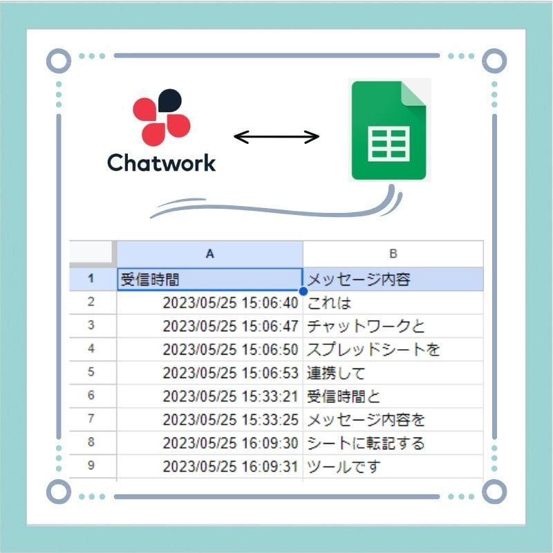 GAS・API・スプレッドシートで業務効率化します ⭐️5.0／現役IT責任者が業務のお悩みを根本から解決します イメージ2