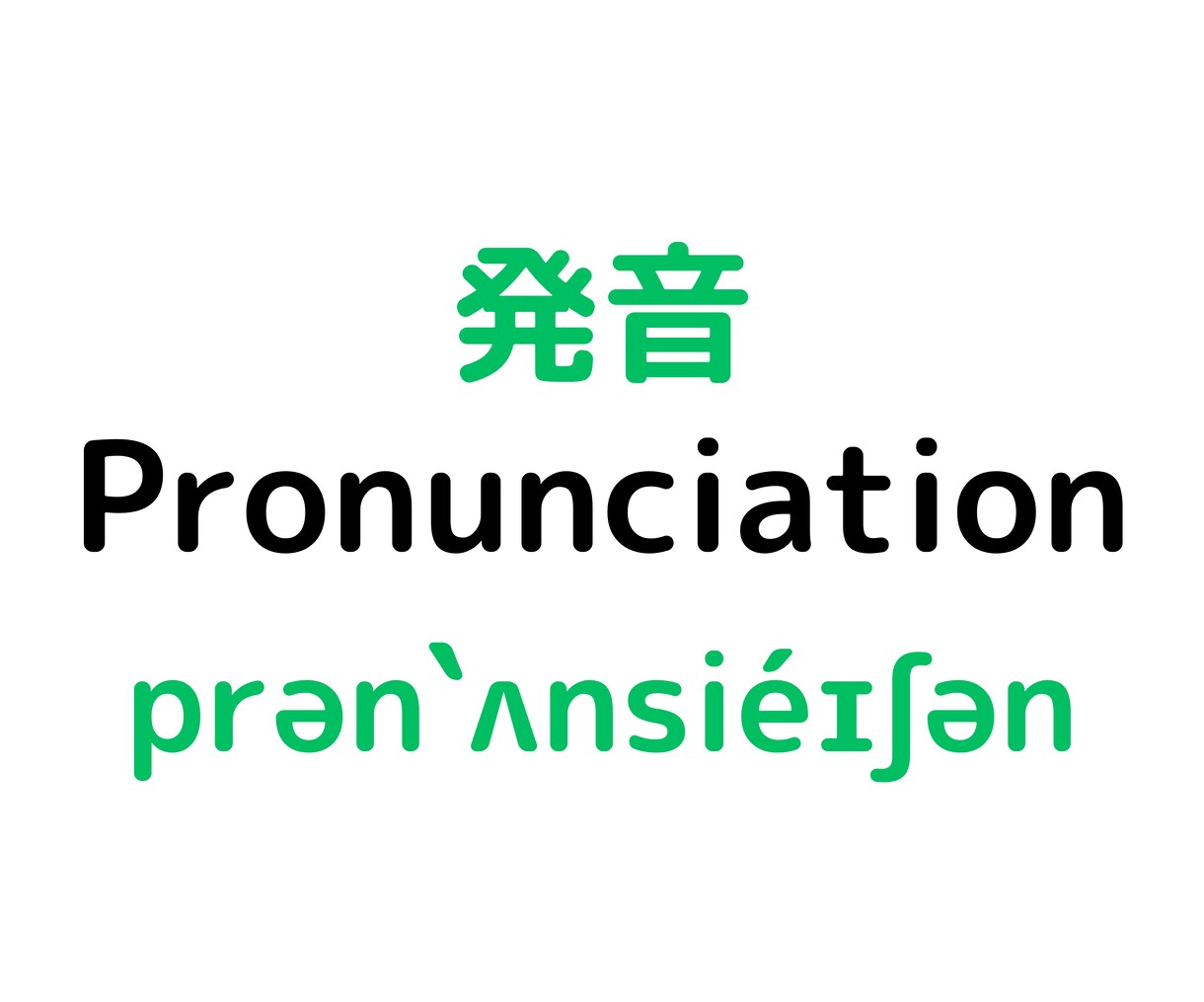 英会話が楽しくなる！英語特有の発音のコツを教えます 英語を話すのが恥ずかしい…という方に。発音に自信がつきます！ イメージ1