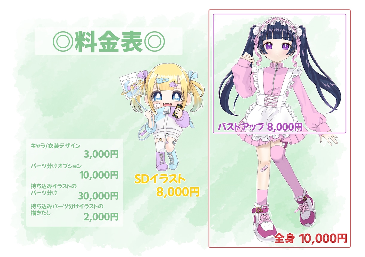 Live2Dモデリングします VTuber・配信や動画向けモデルの作成 イメージ3