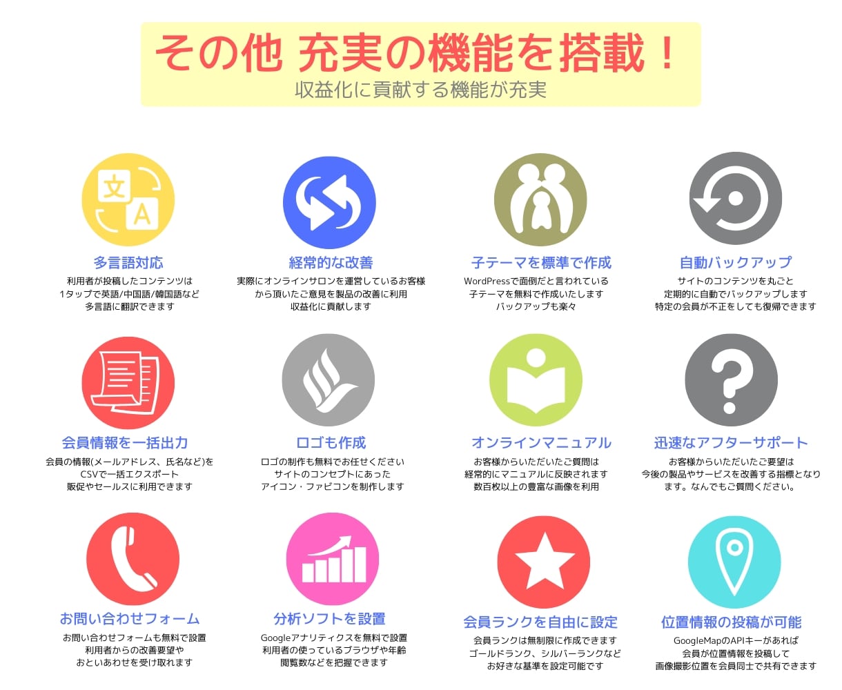 高品質なオンラインサロンを制作します オンラインサロン制作は専門家の株式会社ビルドサロンにお任せ イメージ10
