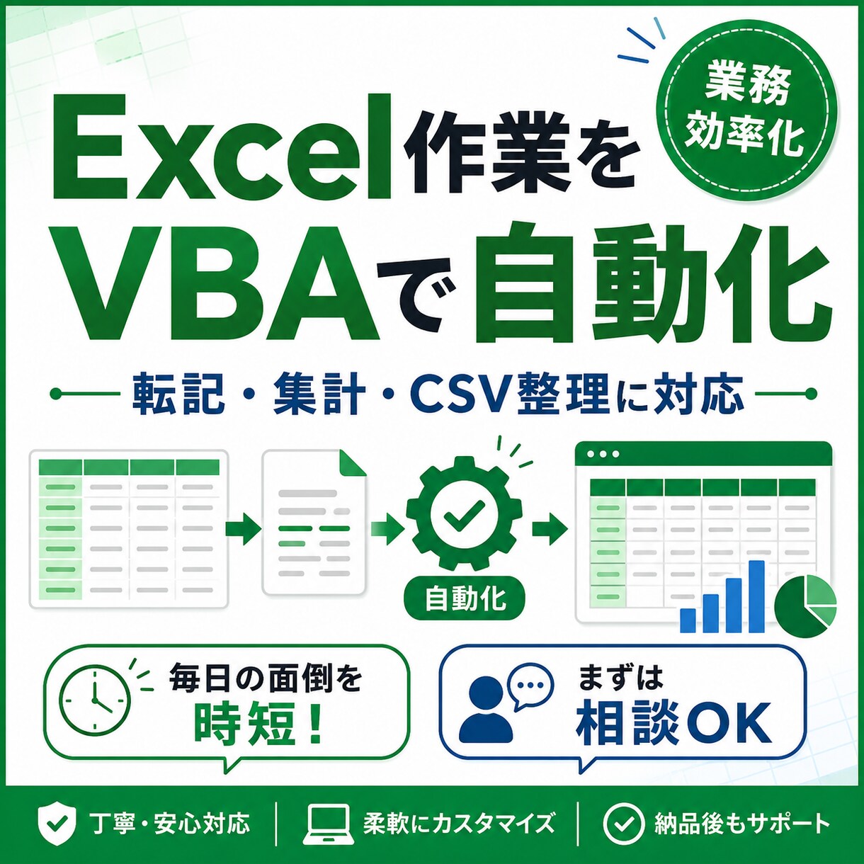 面倒なExcel作業をVBAで自動化し効率化します 毎日の作業を自動化・効率化して今日から残業減らしましょう！ イメージ1