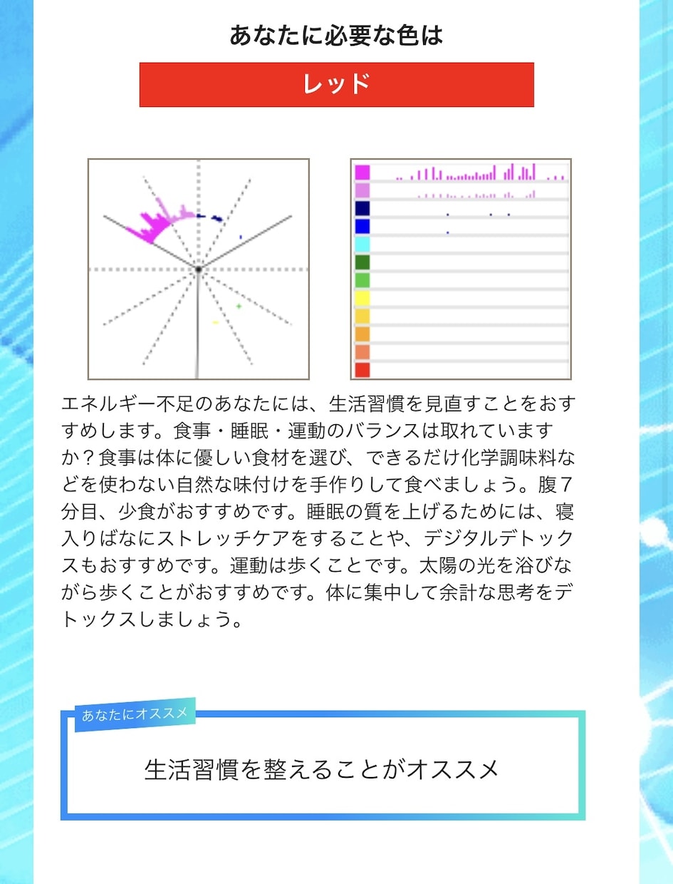 1日3名限定！売れる声とは！？あなたの声診断します フルサウンドボイスを目指して♪あなたの声を色で診断します イメージ2