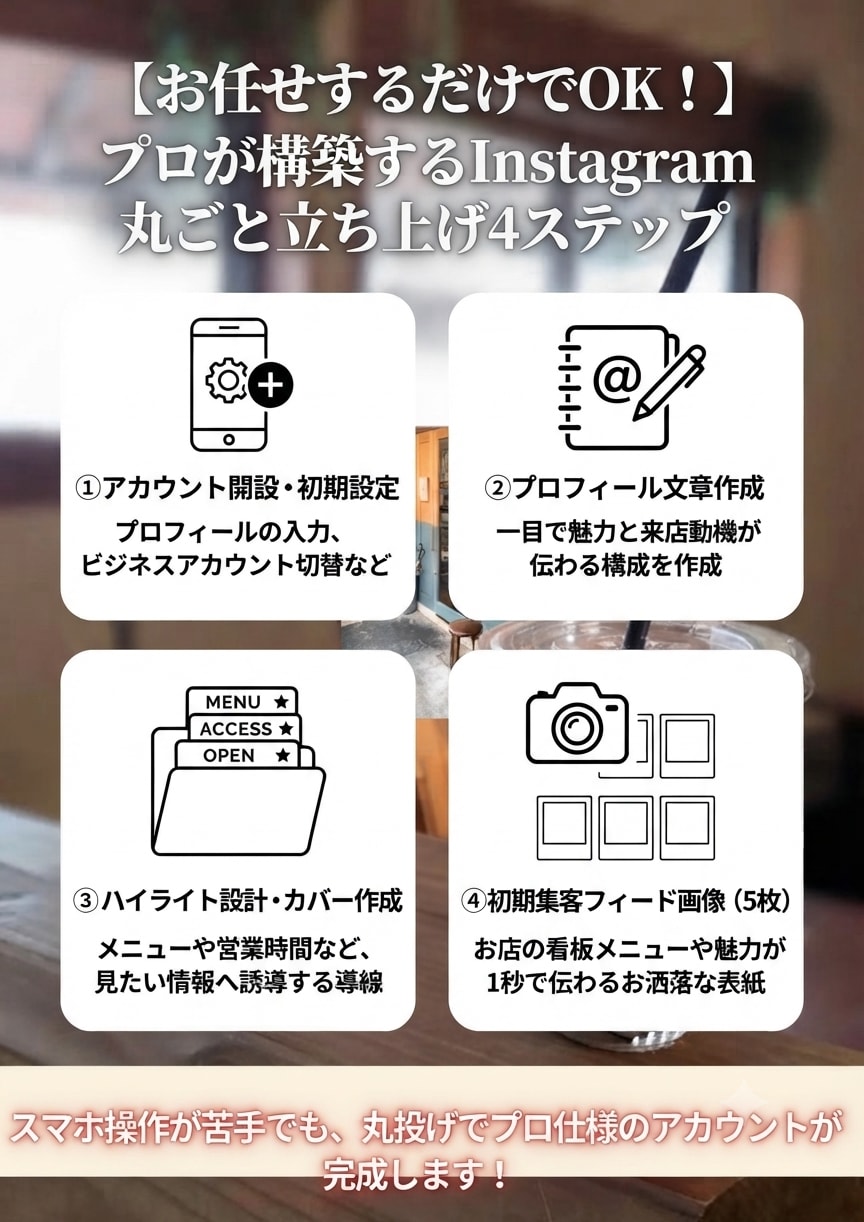 飲食店の新規インスタ丸ごと立ち上げ代行します 開設からプロフィール、初期画像まで全ておまかせプラン！ イメージ2