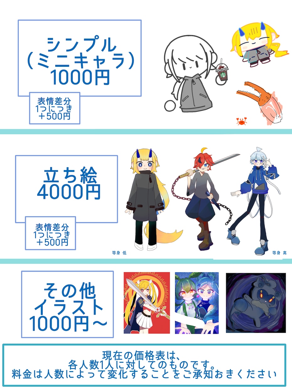 貴方様の希望するイラストを描きます 希望の値段を伺い、納得の上承ります。お断りの場合もございます イメージ1