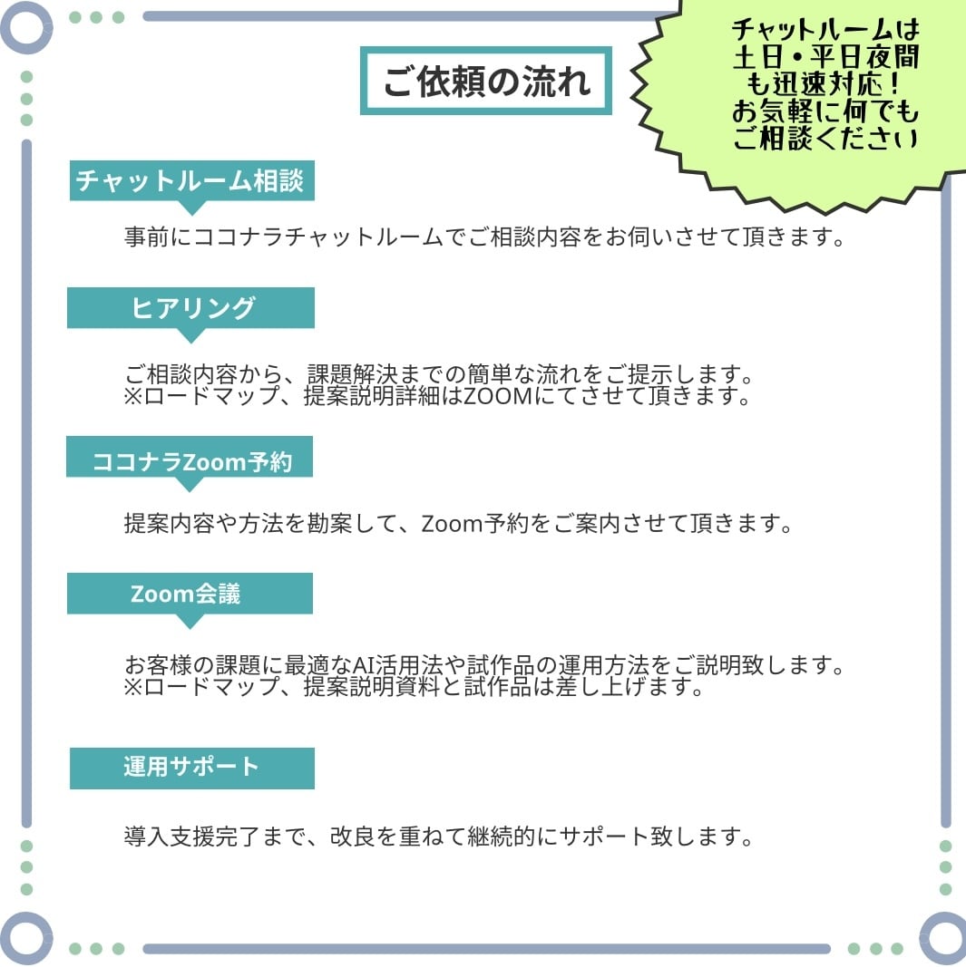資料から専用チャットボットまでAIで簡単に作れます 【数量限定】初期モニターお試し価格 ※先着５名様納期短縮 イメージ2