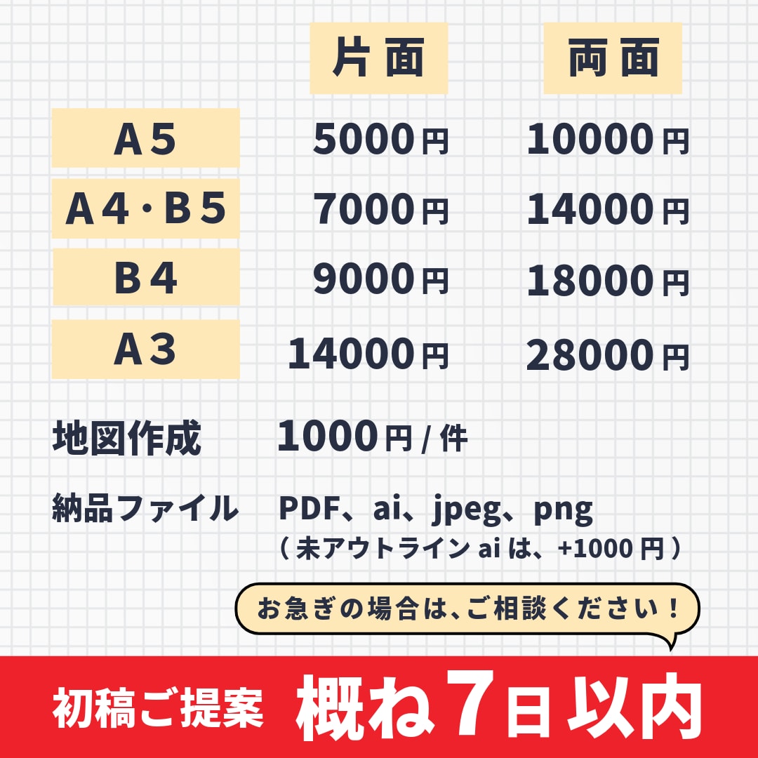 実績15人までの限定価格！　伝わるチラシ作成します 【低価格・伝わる・興味をもたせるチラシ作成】をします！ イメージ2