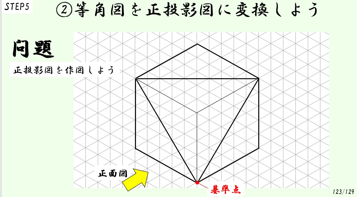 機械図面の読み書きができる完全基礎講座となります 図面が読めない新入社員必見！ 機械製図基礎講座 イメージ8