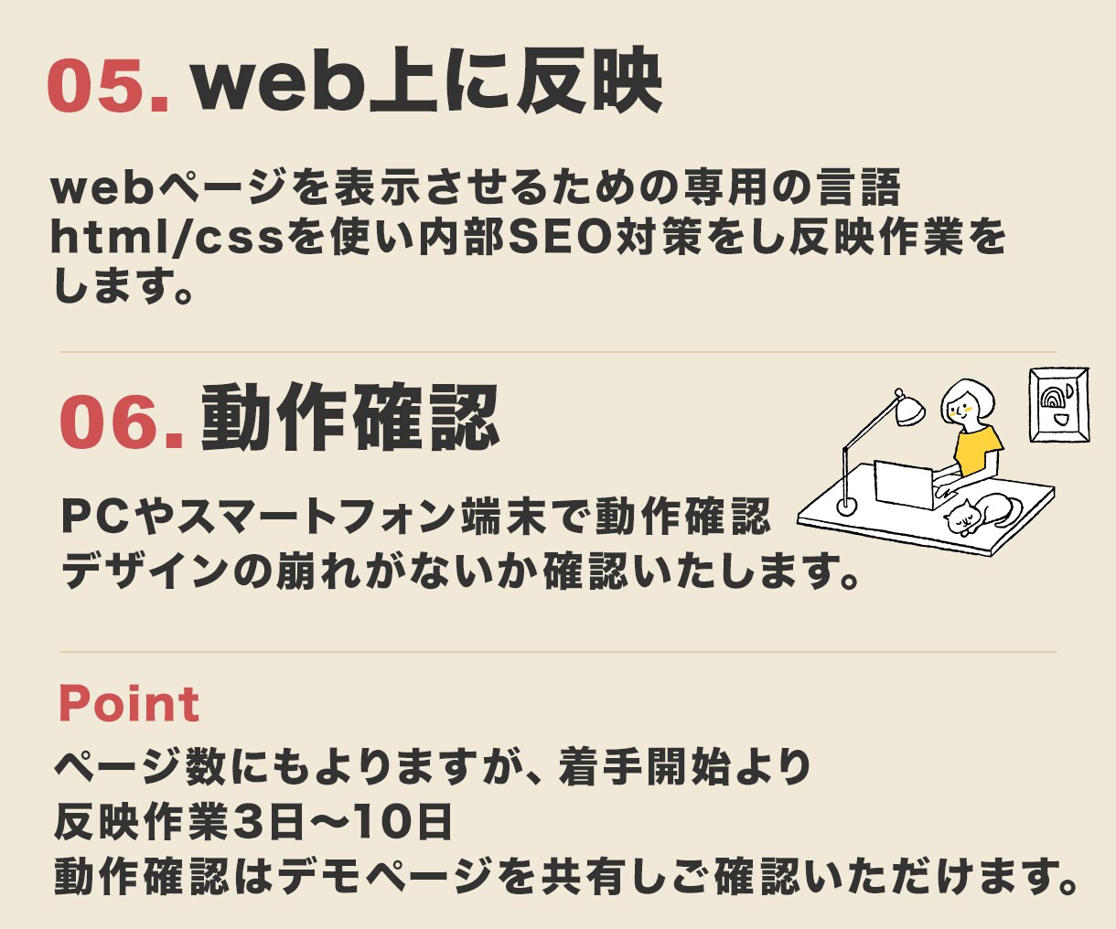 ユーザー様に届くHPを制作します 3ページ￥40,000（レスポンシブ込み）3名様限定!! イメージ4