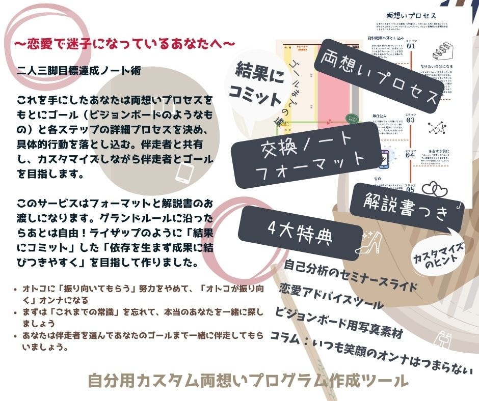 恋愛再構築プログラムをお授けします 両想いプロセスと二人三脚目標達成ノート術 イメージ2