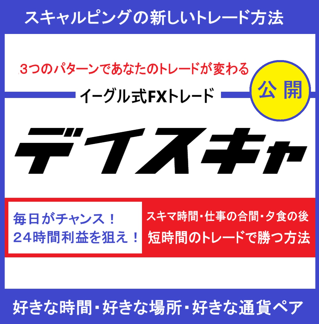 FX決定版　デイスキャ　短時間で利益を狙えます スキマ時間、お仕事終わりでトレードするならデイスキャ イメージ1
