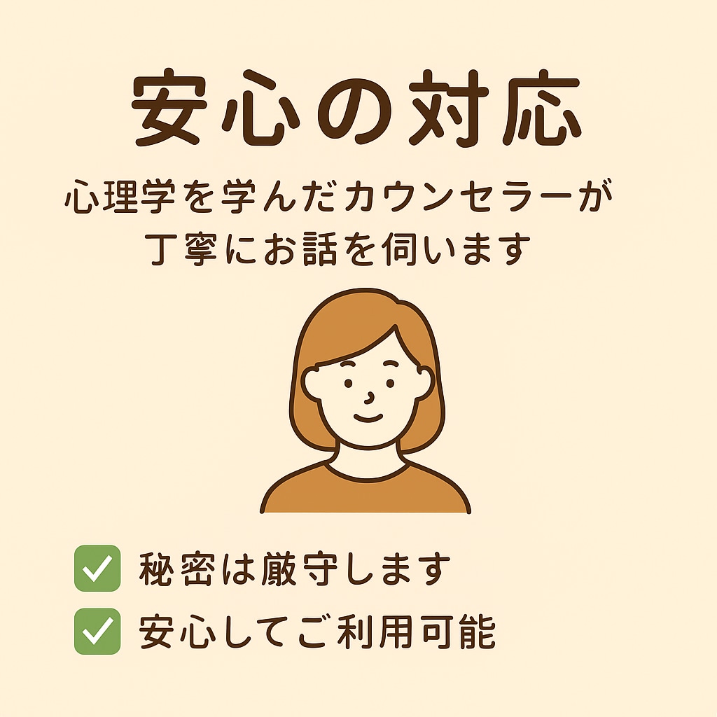 心理学に基づき自己分析・強みや適性を発見します 自分の性格や価値観を整理し、強みを一緒に見つけましょう イメージ4