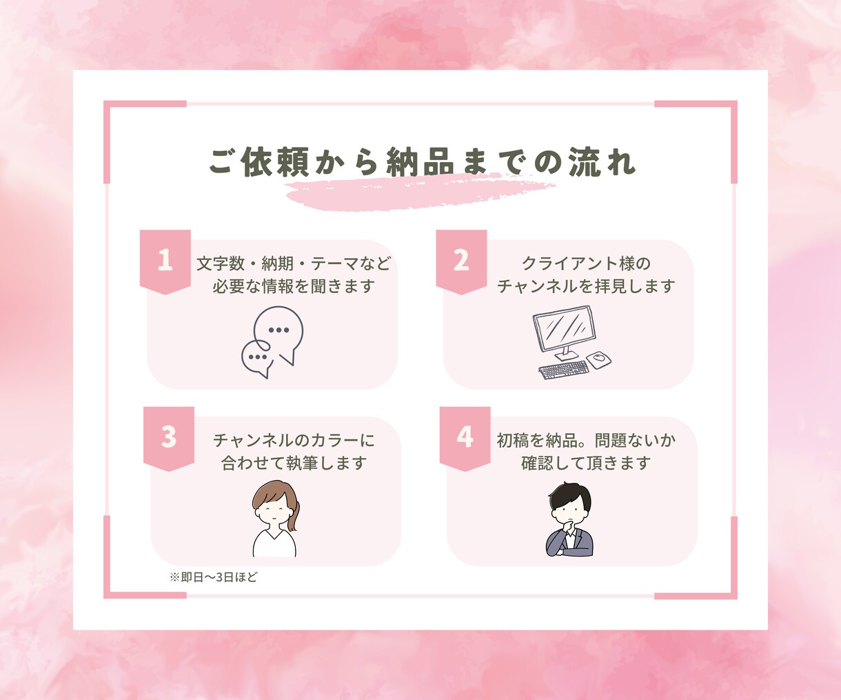 王道且つ斬新な恋愛系のシナリオ作ります 「こんな恋がしたい！」と思わせる恋愛シナリオ イメージ6