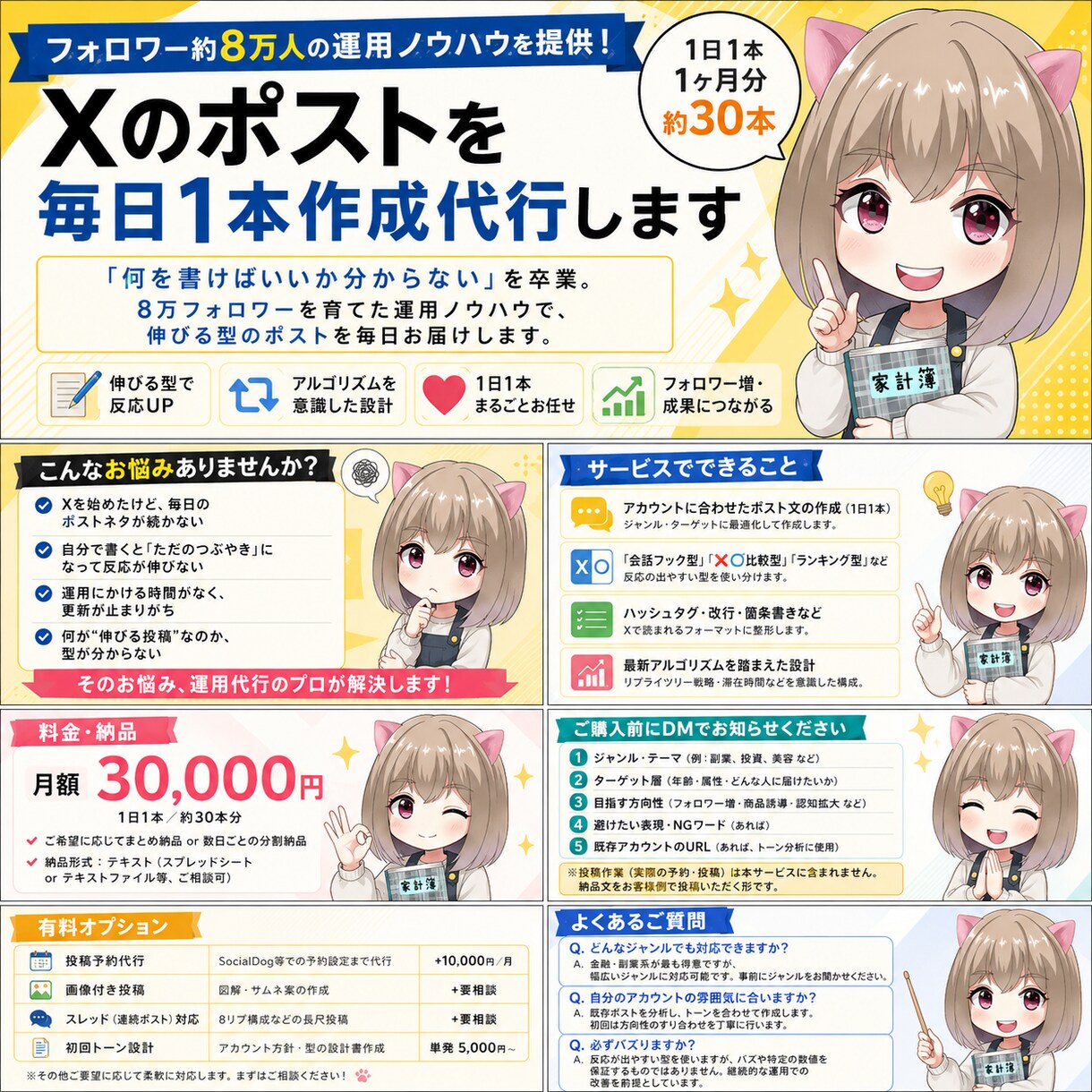 フォロワー8万のプロがXで伸びる投稿を作成します 8万フォロワーを育てた運用ノウハウで、伸びる型のポストを作成 イメージ4