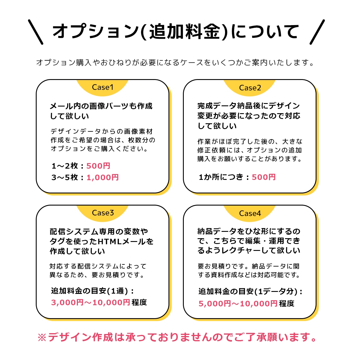 HTMLメールのコーディングをします 基本的なメルマガからMA連携メルマガまで対応可能！ イメージ3