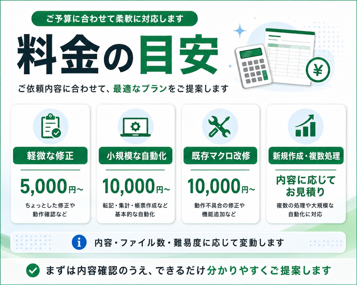 Excelマクロ・VBAで業務を自動化します 転記・集計・帳票作成を効率化します イメージ6