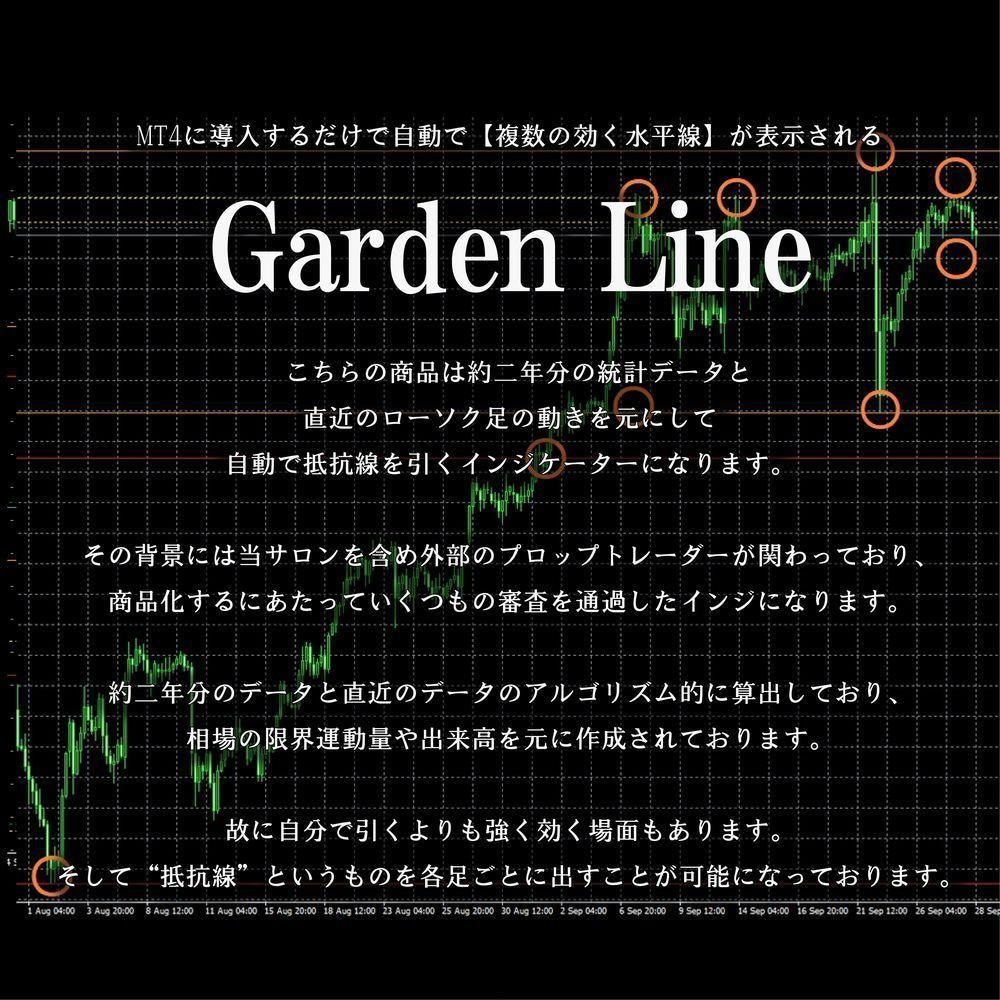 FXバイナリーオプションのシグナル+インジ譲ります 自動で引かれる水平線+シグナルインジでより強固なエントリー イメージ5