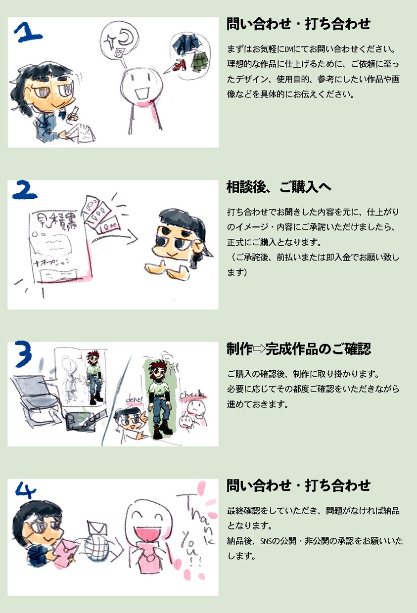 個人用限定！ポップで個性的なアイコンを描きます お手頃価格で個人専用のアイコン、ヘッダー、観賞用に！！ イメージ3